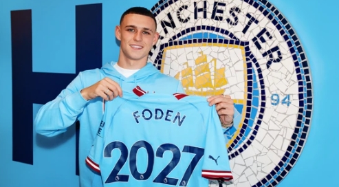 ไวด์การ์ดเกม FPL สัปดาห์ที่ 6 ลืม เออร์ลิง ฮาลันด์ไปได้เลย นี่คือนักเตะ 2 รายที่เป็นเจ้าของน้อยที่อาจทำลายอันดับ Fantasy Premier League ของคุณได้