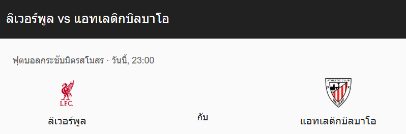 วิเคราะห์บอลระหว่าง ลิเวอร์พูล กับ แอธเลติก บิลเบา