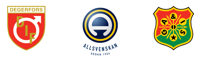 วิเคราะห์บอล เดเกอร์ฟอร์ส 0.5 จีเอไอเอส