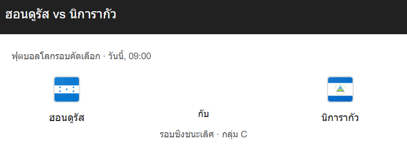 วิเคราะห์บอลระหว่าง ฮอนดูรัส VS นิการากัว