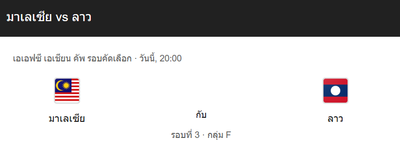 วิเคราะห์บอล เอเชียน คัพ 2027 รอบคัดเลือก ระหว่าง มาเลเซีย vs ลาว